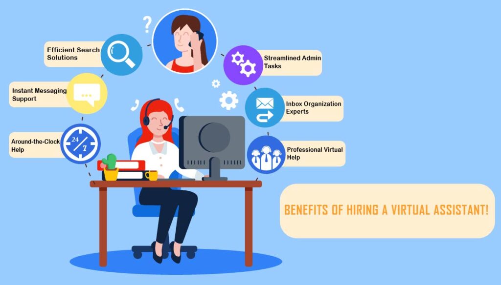 Benefits of hiring- Virtual Assistant For Hire
