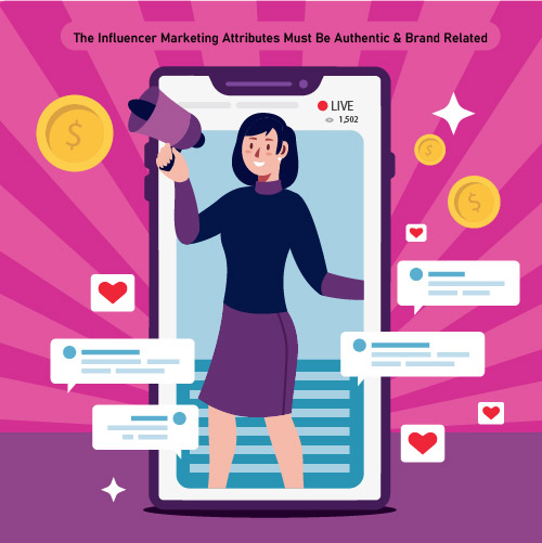  Social Media Marketing Services - Influencer marketing